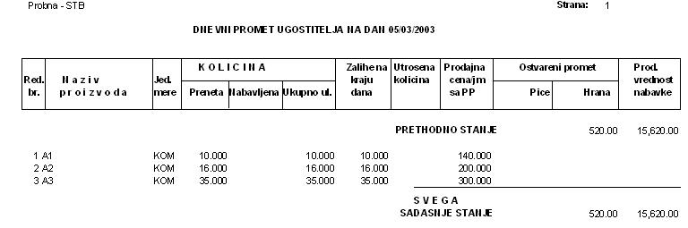 dpuknjiga1.JPG (29913 bytes)
